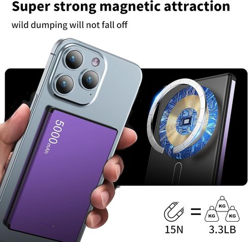 Magnetic Portable Charger Magnetic 5000mAh Ultra SlimforMagSafe Battery Pack, 0.3in3.9oz Mini Wireless Power Bank with 20W PD USB-C Two-Way Charging, Compatible for iPhone 15/14/13/12 Series(Violet) in Saudi Arabia