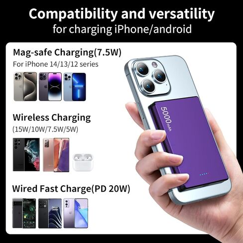 Magnetic Portable Charger Magnetic 5000mAh Ultra SlimforMagSafe Battery Pack, 0.3in3.9oz Mini Wireless Power Bank with 20W PD USB-C Two-Way Charging, Compatible for iPhone 15/14/13/12 Series(Violet) in Saudi Arabia