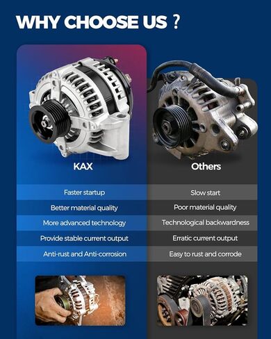 KAX New Alternator,130Amp Automotive Replacement Alternator fit for 2009-2014 Murano, 2009-2010 Maxima, 2011-2017 Quest, 2007-2010 Altima 3.5L, Alternators Replace OEM 11341 in Kuwait