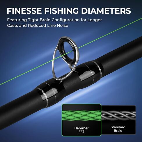 KastKing Hammer FFS Neutral Density UHMWPE Braided Fishing Line, Unique 9-Carrier Micro-Filament Round Braid, Colorfast, Super Smooth, Ultra Small Finesse Diameters in Saudi Arabia
