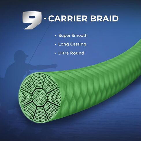 KastKing Hammer FFS Neutral Density UHMWPE Braided Fishing Line, Unique 9-Carrier Micro-Filament Round Braid, Colorfast, Super Smooth, Ultra Small Finesse Diameters in Saudi Arabia