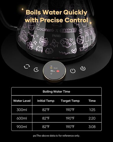 Cocinare x Chanoir FLOW M9 Pro Electric Kettle, Art de Paris Collaboration, ±0.5℉ Precise Temp Control for Coffee & Tea, Stainless Steel Interior, Fast Heating for Boiling Water (Chanoir White) in Saudi Arabia