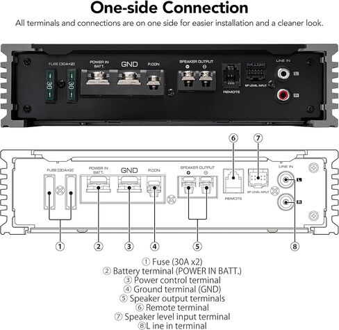 Kenwood KAC-511 Class D Digital Mono Amplifier with Variable Low-Pass Crossover - Black in Saudi Arabia