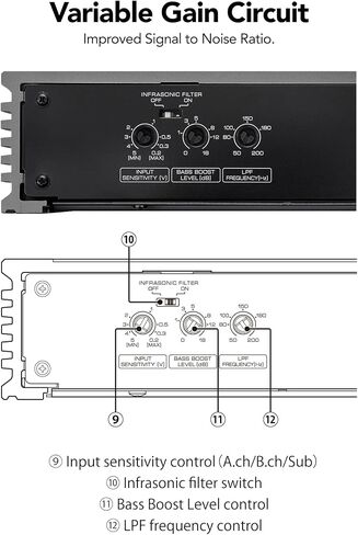 Kenwood KAC-511 Class D Digital Mono Amplifier with Variable Low-Pass Crossover - Black in Saudi Arabia