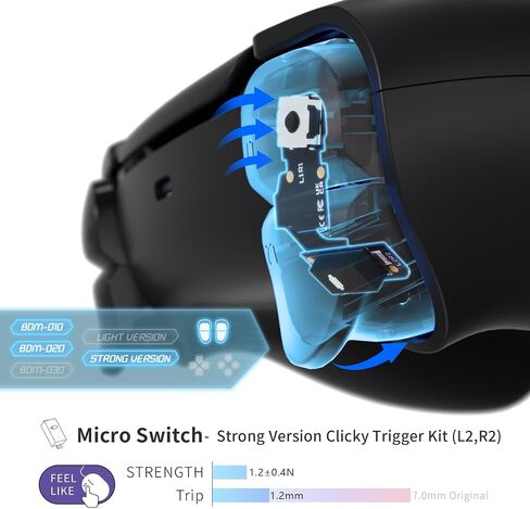 مفتاح Micro Micro Extremere - إصدار قوي من اللمس النقر فوق الشعر طقم V2 لـ PS5 وحدة تحكم BDM -010 020 أزرار الكتف in Saudi Arabia