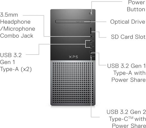 Dell Inspiron 7730 27 '' All in One Desktop ، Intel Core 7-150U (Beats I7-1260p) ، 27 inst FHD Touchscreen ، 64GB DDR4 RAM ، 4TB SSD ، NVIDIA GEFORCE MX570A (Beats GTX 1050 TI) ، Keyboard & Mouse ، Win11 in Kuwait