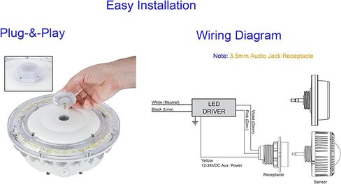 مستشعر Motion High Bay High Bay ، مقبس صوت DC 12V 3.5 ملم ، مستشعر الإشغال ، تطبيق توصيل ولعب لتركيبات LED ، نموذج مستشعر الأشعة تحت الحمراء السلبي# Ant-6-4T ، 2 عبوة in Kuwait