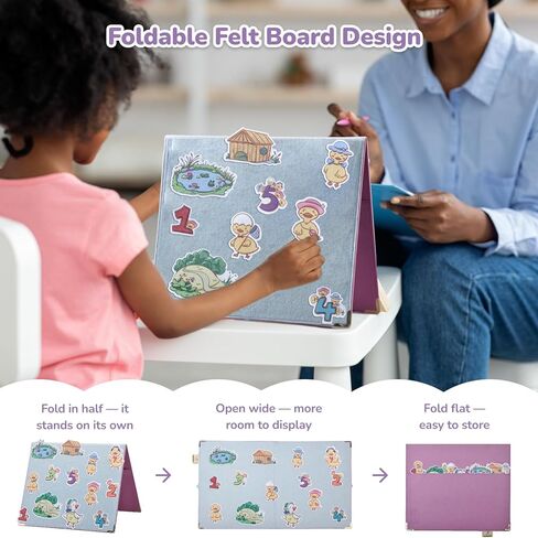 CHEFAN Felt Flannel Board Stories for Toddlers, The Three Little Pigs, Preschool Felt Activities, Flannel Graphic in Kuwait