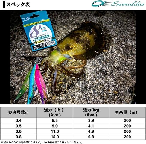 Daiwa Pe Line UVF Emeraldas Dura Sensor X 8ld + in Kuwait