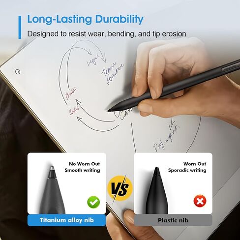 نصائح بديلة Reeleear مجموعة تناسب لورق Paper Pro Pen ، 2 Pack No Were Out Titanium Alloy Tips ، Nibs متينة ، تصميم النقطة الدقيقة للكتابة الدقيقة ، الطويل الأمد (وليس ل RM1/2) in Kuwait