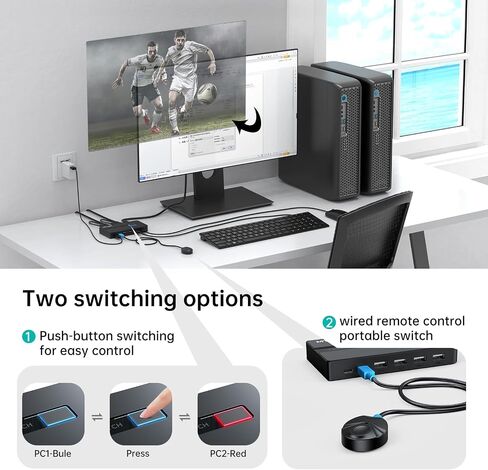 MT-VIKI KVM Switch HDMI 2 Port Boxes, 4K@30Hz USB HDMI KVM Console for 2 PCs Share 1 HD Monitor and Keyboard Mouse with 2 USB Cables + Desktop Selector in Saudi Arabia