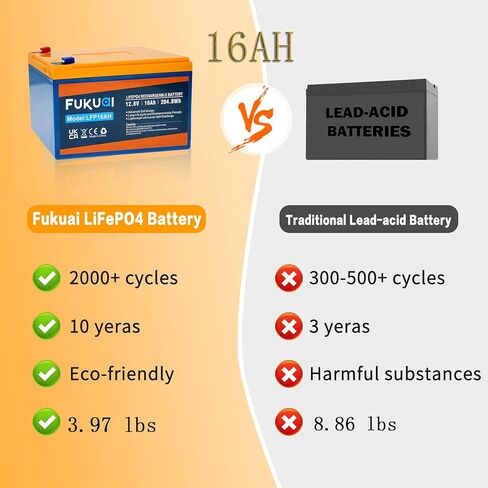 بطارية ليثيوم LiFePO4 بقدرة 12 فولت و200 أمبير في الساعة، بطارية قابلة لإعادة الشحن بقدرة 8000+ دورات عميقة مدمجة في نظام إدارة المباني، بطارية لا تحتاج إلى صيانة لتطبيقات المركبات الترفيهية والطاقة الشمسية والقوارب والتطبيقات البحرية in Kuwait