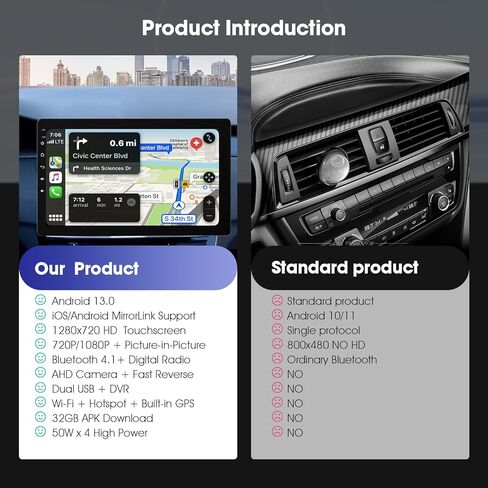 شاشة CarPlay القابلة للدوار 10.1 بوصة للسيارات و Android Auto ، ستيريو سيارة DIN مفردة مع كاميرا احتياطية 1080 بكسل ، التنقل في شاشة GPS ، Bluetooth ، التحكم الصوتي in Saudi Arabia