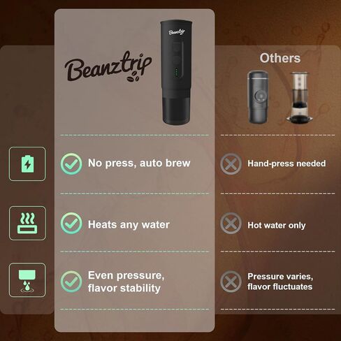 H02 Pro Properable Espresso Maker ، آلة قهوة كهربائية للسفر ، آلة الإسبريسو تناسب كبسولة القهوة والتكوين الأرضية ، صانع القهوة المصغر 20bar مع تسخين ذاتي ، للتخييم ، المشي لمسافات طويلة ، المكتب in Kuwait