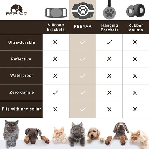 AirTag Dog Collar Holder, 100% Waterproof Air Tag Mount, Pet AirTag Holder for Dogs & Cat Collars, Ultra-Durable Dog Collar AirTag Holder - Fits All Width Collars (Reflective,1 Pack) in Saudi Arabia