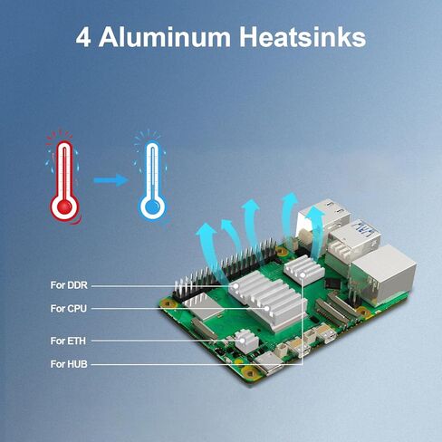 كمبيوتر Raspberry Pi 5 8GB RAM Broadcom BCM2712 Arm Cortex-A76 2.4 جيجا هرتز رباعي النواة 64 بت لوحة واحدة in Kuwait