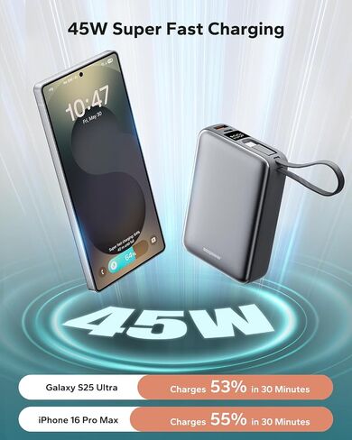 Power Bank 20،000 مللي أمبير في الساعة ، 45 واط شحن محمول سريع الشحن المحمول مع كابل USB C المدمج ، حزمة بطارية خارجية أساسية مع عرض LED لـ Macbook iPad iPhone 16/15/14/13/Galaxy in Saudi Arabia