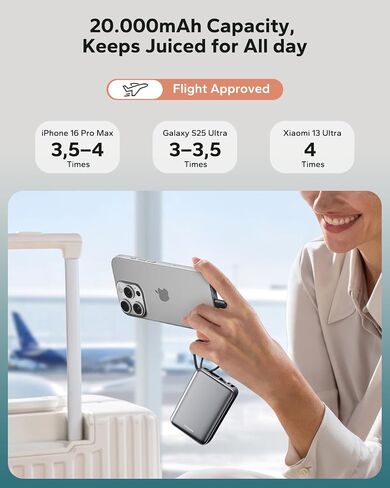 Power Bank 20،000 مللي أمبير في الساعة ، 45 واط شحن محمول سريع الشحن المحمول مع كابل USB C المدمج ، حزمة بطارية خارجية أساسية مع عرض LED لـ Macbook iPad iPhone 16/15/14/13/Galaxy in Saudi Arabia
