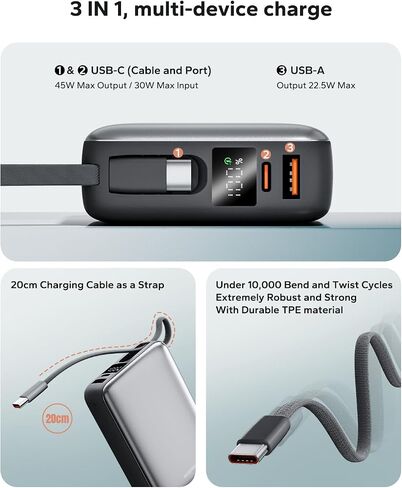 Power Bank 20،000 مللي أمبير في الساعة ، 45 واط شحن محمول سريع الشحن المحمول مع كابل USB C المدمج ، حزمة بطارية خارجية أساسية مع عرض LED لـ Macbook iPad iPhone 16/15/14/13/Galaxy in Saudi Arabia