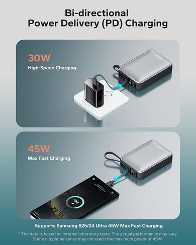 Power Bank 20،000 مللي أمبير في الساعة ، 45 واط شحن محمول سريع الشحن المحمول مع كابل USB C المدمج ، حزمة بطارية خارجية أساسية مع عرض LED لـ Macbook iPad iPhone 16/15/14/13/Galaxy in Saudi Arabia