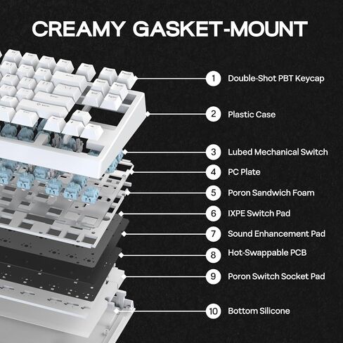 EPOMAKER G84 80% RGB Gaming Mechanical Keyboard, 2.4GHz/ Type-C/BT Wireless Keyboard, QMK/VIA Programmable, Hot-Swappable, NKRO, with Shine Through PBT Keycaps for Gamers (White, Creamy Jade Switch) in Saudi Arabia