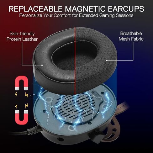 Redragon H730 USB سماعة ألعاب سلكية-برامج تشغيل 53 مم ، 360 درجة صوت مكاني ، ميكروفون قابل للانفصال عن الضوضاء ، وسائد أذن قابلة للاستبدال المغناطيسي ، تعمل سماعات الرأس الزائدة على أجهزة الكمبيوتر/PS4/PS5 ، أبيض in Kuwait