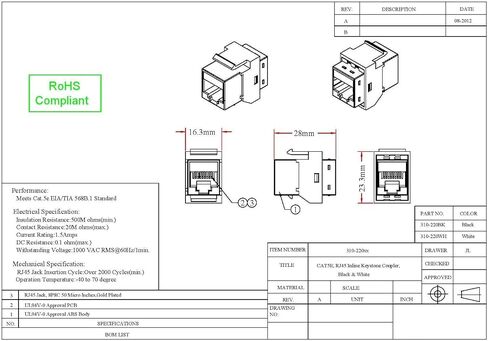 CableWholesale Cat5e Keystone Inline Coupler, RJ45 Female to Female Connector, White in Saudi Arabia