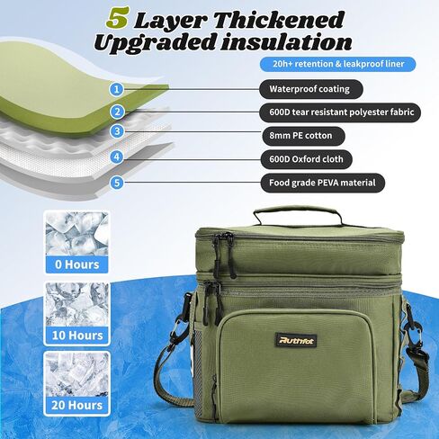 Double-Layer Insulated Cooler Foldable Lunch Box, Leakproof Cooler Bag for Men & Women, Shoulder Strap, Bottle Opener, for Beach, Camping, Car in Saudi Arabia