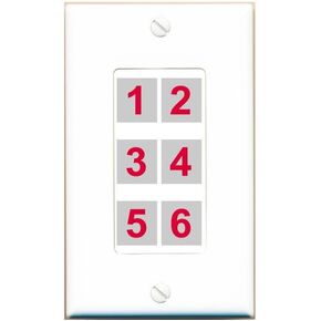 RiteAV Customized Wall Plate Choose HDMI, Ethernet, Power, and More [Choose Ports]