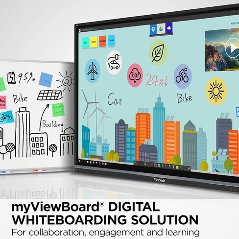 ViewSonic IFP7550 75 Inch ViewBoard 4K Interactive Flat Panel Display with 40-Point Touch, Integrated Microphone and HDMI, VGA, RJ45 in Saudi Arabia