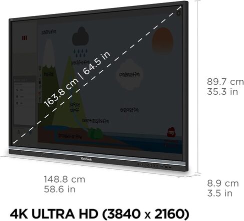 ViewSonic IFP7550 75 Inch ViewBoard 4K Interactive Flat Panel Display with 40-Point Touch, Integrated Microphone and HDMI, VGA, RJ45 in Saudi Arabia