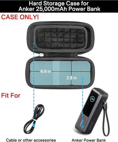 RAIACE Hard Storage Case Compatible with Anker 25,000mAh Power Bank, with Mesh Pocket for Cables or Accessories. (for Sale is case only). - Black in Saudi Arabia
