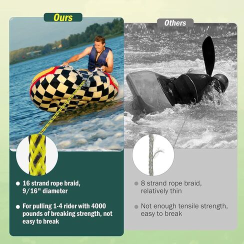 Tow Rope for Watersports,1-3 Rider Ropes for Towable Tubes,1 Section Rope, 1/2" Diameters Width, Heavy Duty, 60FT Length,Blue and Black in Saudi Arabia