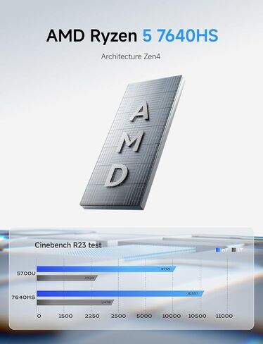MINISFORUM UM790 Pro Mini PC AMD Ryzen 9 7940HS(8C/16T, up to 5.2GHz) 32GB DDR5 RAM 1TB PCIe4.0 SSD Micro Computer 2xHDMI/ 2xUSB4(8K@60Hz) Radeon 780M Graphics Small Form Factor in Kuwait