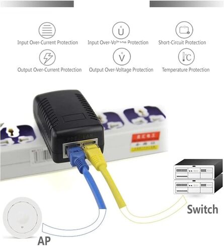 POE Injector 48V 24V 12V Power Over Ethernet PoE+ Injector | 30W | 802.3 af/at | Plug & Play | up to 100 Meters (325 Feet) (12V) in Kuwait
