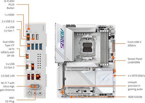GIGABYTE X870E AORUS Elite WIFI7 AMD AM5 LGA 1718 Motherboard, ATX, DDR5, 4X M.2, PCIe 5.0, USB4, WIFI7, 2.5GbE LAN, EZ-Latch (Renewed) (Renewed) in Kuwait