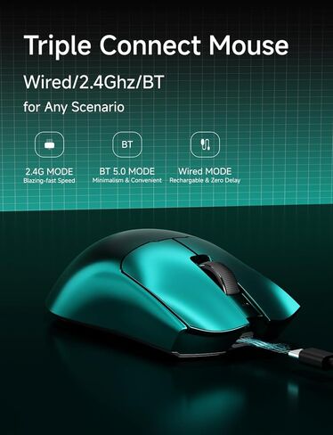 الماوس اللاسلكي S9 Max Max Lightweight ، Mouse Wireless Mouse 2.4g/USB-C/BT ، 8K استطلاع ، 42 كيلو دبليو ، مستشعر PAW3390 بصري ، Kailh Switch ، 500mAh ، 5 أزرار قابلة للبرمجة للكمبيوتر/الفوز/Mac-green in Kuwait