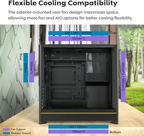 MONTECH HS02 PRO, ATX Mid-Tower PC Case, Gaming PC, High-Airflow, Reversible Layout, Sturdy Curved Tempered Glass Front Panel, 5x ARGB PWM Fan Pre-Installed, Sink-in Design, Toolless Panels, Black, US in Saudi Arabia