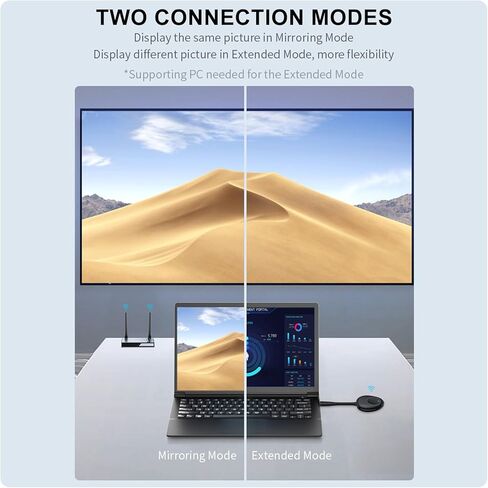 مجموعة جهاز إرسال واستقبال HDMI لاسلكي 4K مناسبة لأجهزة الكمبيوتر المحمول، دونجل، الكمبيوتر الشخصي، PS4، الهاتف الذكي إلى HDTV، جهاز العرض، توصيل الشاشة ودعم التشغيل 2.4/5 جيجا هرتز، نقل ثابت 165 قدم/50 متر in Kuwait
