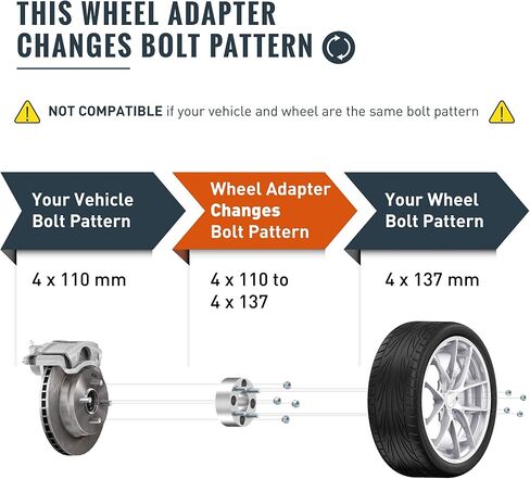 4 قطع 1 بوصة (25 مم) فواصل محولات العجلات 4x110 إلى 4x137 (نمط مسمار متغير) مع صواميل مسامير 10x1.25 (10 مم) متوافقة مع Honda Arctic Cat Yamaha سوزوكي ATV UTV in Kuwait