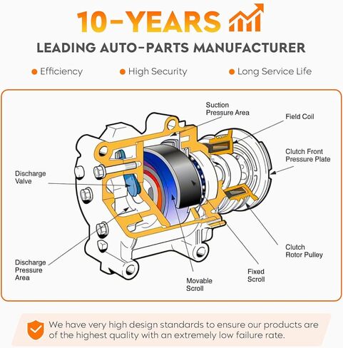 AC Compressor and A/C Clutch for Honda Accord 2.4L 2008 2009 2010 2011 2012, Honda Crosstour 2.4L 2012 2013 2014 2015, 639362, 157333 in Saudi Arabia