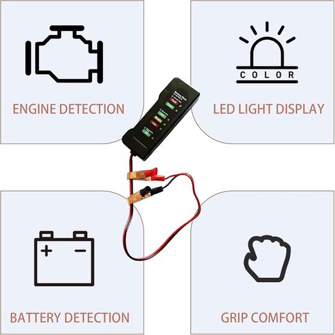 جهاز اختبار بطارية السيارة 12 فولت، جهاز اختبار مولد التيار المتردد للسيارات، مع مؤشر LED، يستخدم للتحقق من حالة البطارية وشحن مولد التيار المتردد، مناسب للسيارات والشاحنات والدراجات النارية in Kuwait