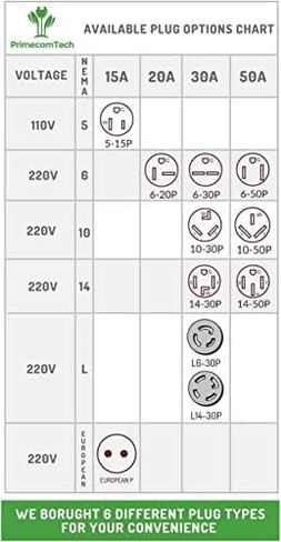 PRIMECOM.TECH Level 2 24Amp Electric Vehicle (EV) Charger Amperage Adjustable: 10A-16A-24A (30 Foot, 10-30P) in Saudi Arabia