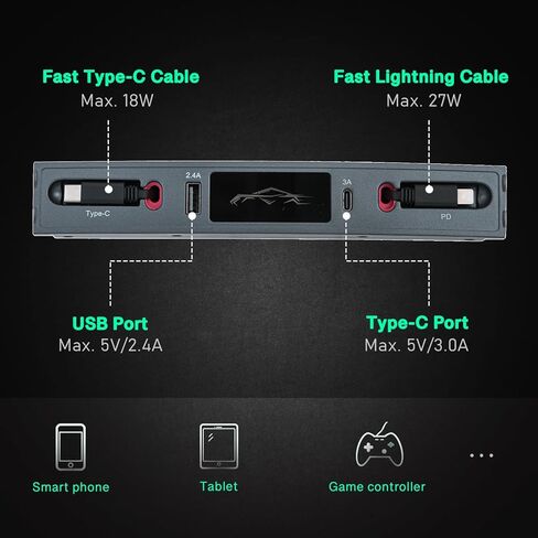 محور وشاحن USB 2 في 1 من Tesla مع كابلات Lightning وType C للشحن السريع والقابلة للسحب لـ Tesla 2021 2022 2023 2024 Model 3 & Y، محطة إرساء، تخزين مدمج in Kuwait