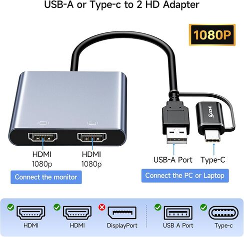 محول USB إلى 4 HDMI ، عرض متعدد المراقب 5 شاشات منفصلة ، مرآة الدعم/تمديد وضع متوافق مع Windows ، M1/M2 Mac OS ، مع وظيفة الشاشة السوداء in Kuwait