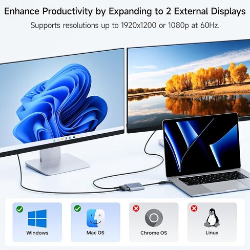 محول USB إلى 4 HDMI ، عرض متعدد المراقب 5 شاشات منفصلة ، مرآة الدعم/تمديد وضع متوافق مع Windows ، M1/M2 Mac OS ، مع وظيفة الشاشة السوداء in Kuwait