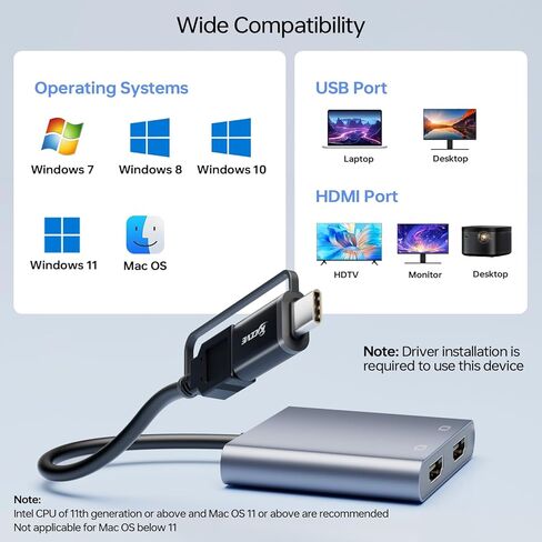 محول USB إلى 4 HDMI ، عرض متعدد المراقب 5 شاشات منفصلة ، مرآة الدعم/تمديد وضع متوافق مع Windows ، M1/M2 Mac OS ، مع وظيفة الشاشة السوداء in Kuwait
