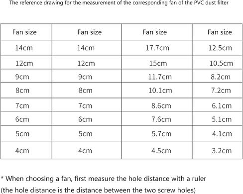 Chassis Dust Screen 3 4 5 6 7 8 9 12 14cm Filter PC Cooling Fan Antidust Net Computer for Case Fan in Saudi Arabia