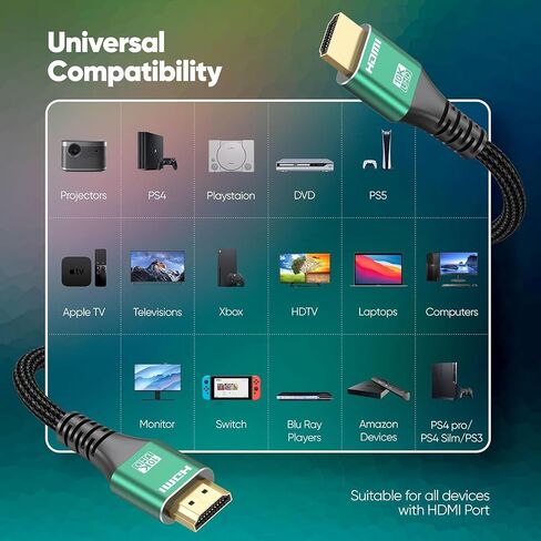 10K 8K HDMI Cable 20-Pack 6.6FT, HDMI 2.1 Cable Bulk Ultra High Speed 48Gbps 8K@60Hz, 4K@120Hz Braided HDMI Cord with Ethernet, eARC, HDR10, HDCP 2.3 for PS5/PS4, Roku TV, Monitor, Laptop in Kuwait