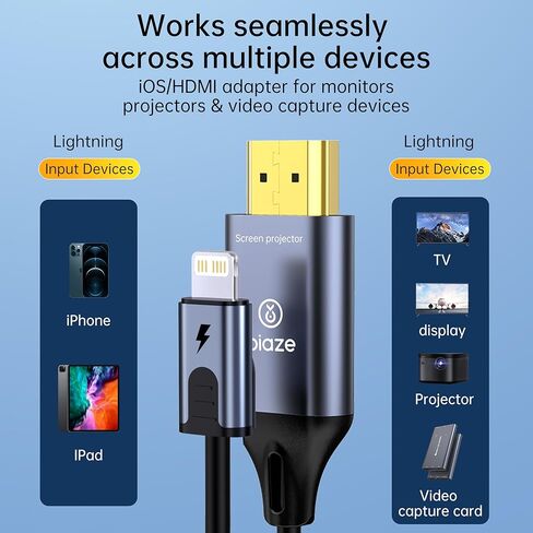 Lightning to HDMI Cable [6ft] 1080P HD Screen Mirroring Adapter with Charging Port - PVC Coated - Compatible with iPhone 14/13/12 Series, iPad Pro/Air/Mini, TV/Monitor (Lightning to HDMI) in Kuwait
